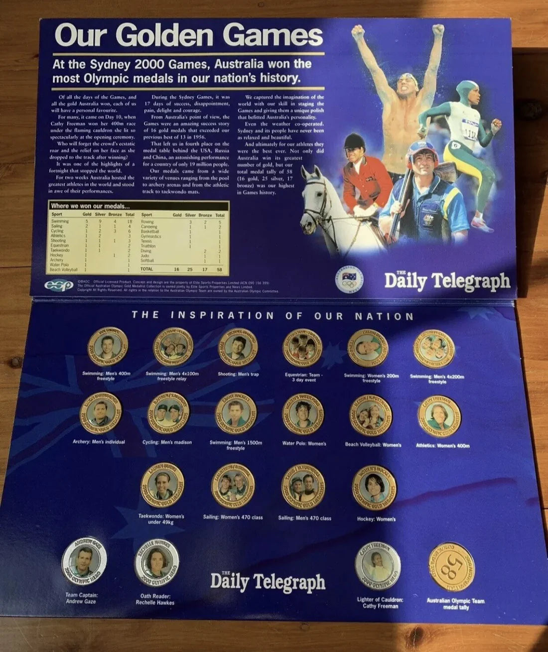 Official Australian Olympic Gold Medalist Collection