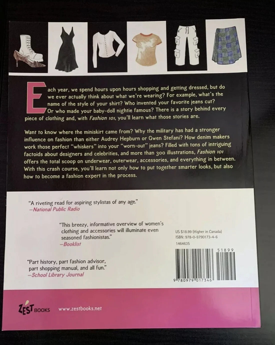 Fashion 101 A Crash Course In Clothing Book