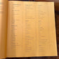 Culinaria Italy: Pasta, Pesto, Passion! HC/DJ Cookbook by Claudia Piras