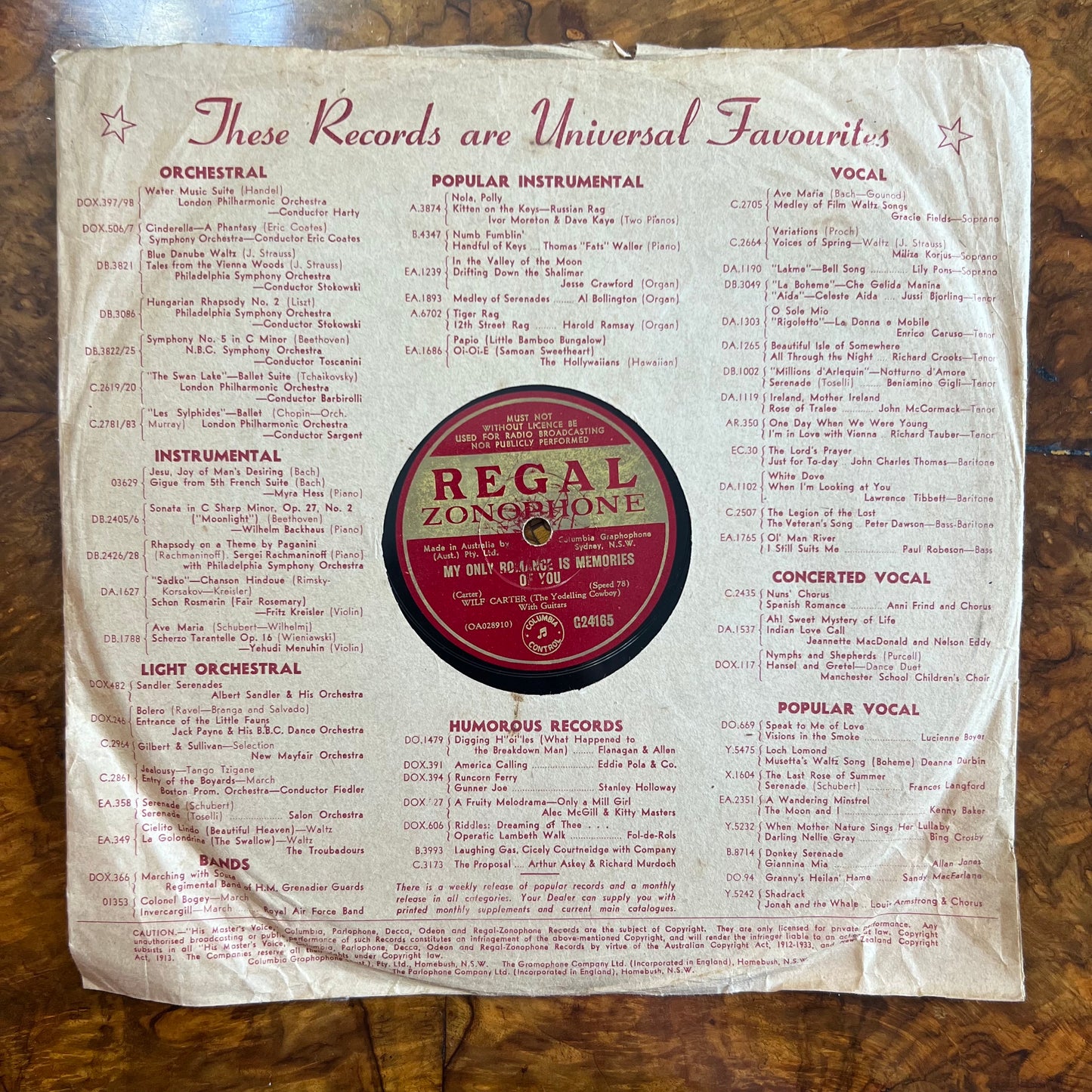 Wilf Carter My Only Romance Is Memories Of You/When I Say Hello To The Rockies Record